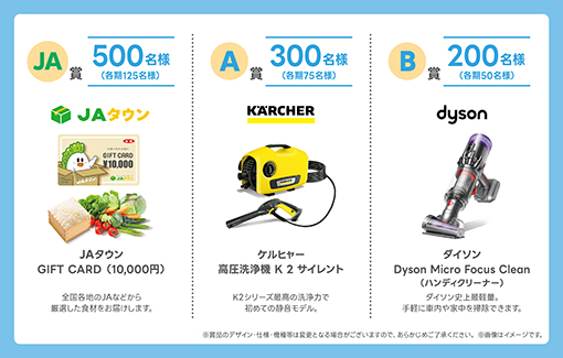 今なら見積るだけで抽選で総計1,000名様（各期250名様）に素敵な賞品が当たる！さらに！自動車保険証券をスマホで読み取ると当選確率5倍！